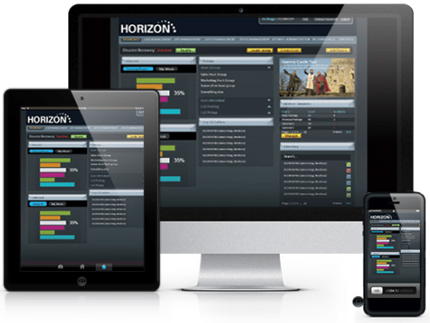 PC, tablet, and mobile displaying call data information on Gamma Horizon software, demonstrating seamless communication management across multiple devices.